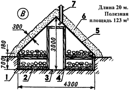 Шампиньонная комбинированная фланочная теплица московских огородников